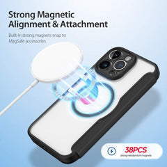 DUX DUCIS iPhone 14 Pro Max Case | MagSafe & Card Slot - Black