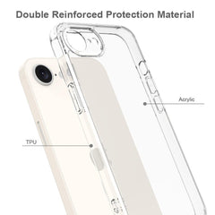 iphone-16e-case-scratchproof-acrylic-tpu-transparent_3