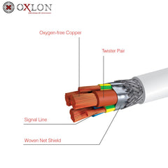 oxlon-usb-a-to-type-c-fast-charging-data-cable-50w-1m-white-_01