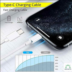 oxlon-usb-c-to-type-c-fast-charging-data-cable-25w-1m-white-_05