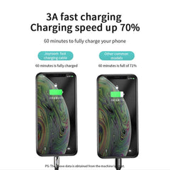 USB C Cable Fast charging JOYROOM 2M Black