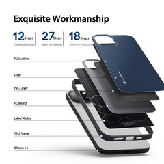 iPhone 14 Case DUX DUCIS Fino Series - Blue