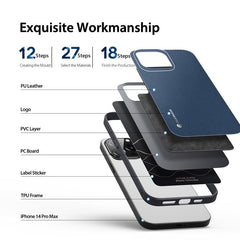 iPhone 14 Pro Max Case DUX DUCIS Fino Series - Blue