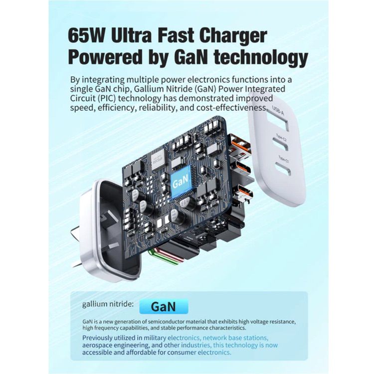 USB Wall Charger Fast Charge 65W PD for MacBook, Surface, Mobile Phones