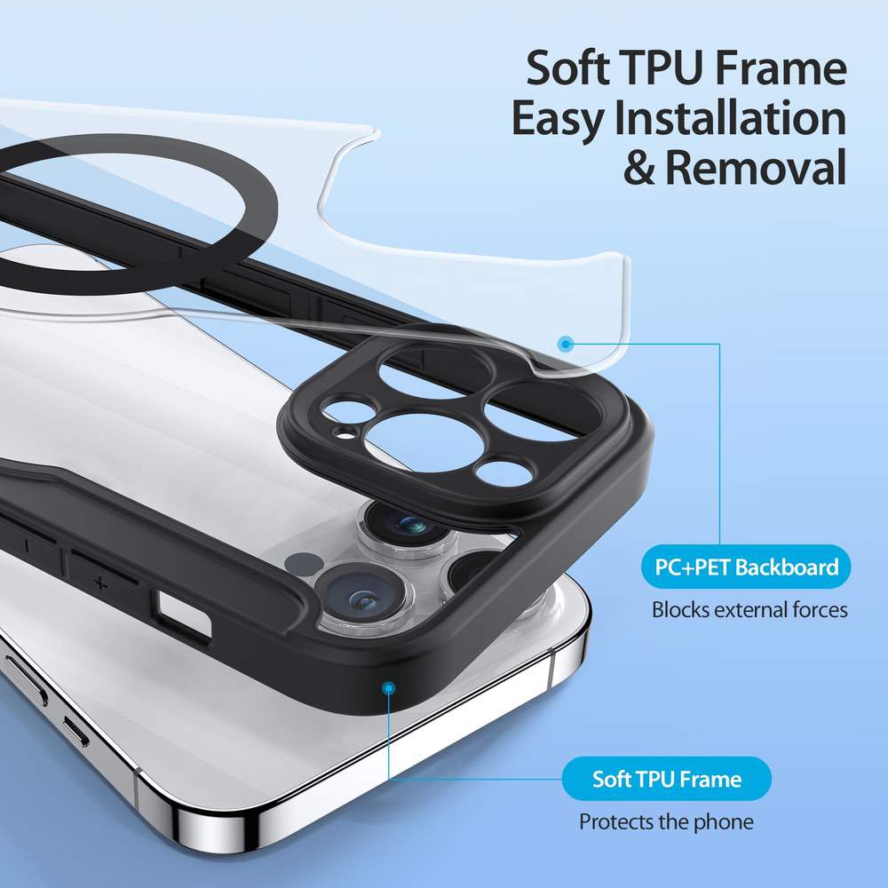 DUX DUCIS iPhone 14 Pro Max Case | MagSafe & Card Slot - Black