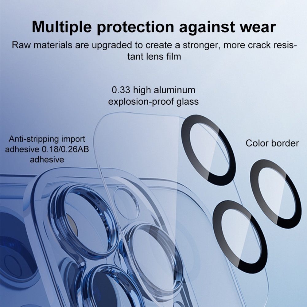 iPhone 15 Pro / iPhone 15 Pro Max Camera Lens Tempered Glass