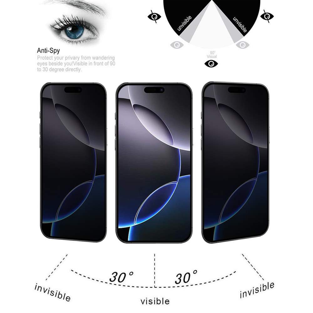 iPhone 16 Pro Max Anti-Spy Tempered Glass - Full Cover Privacy HD Screen
