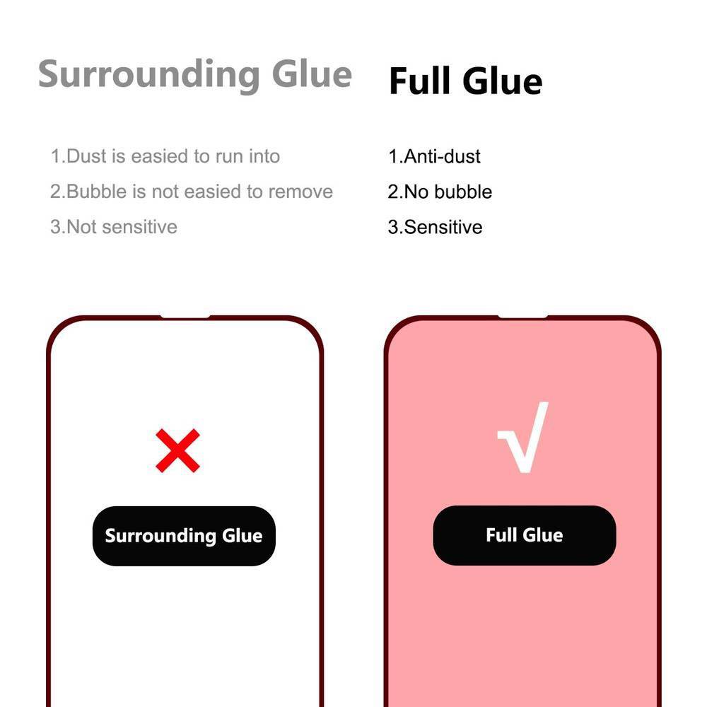 iPhone 17e / 16e Full Glue Tempered Glass Screen Protector