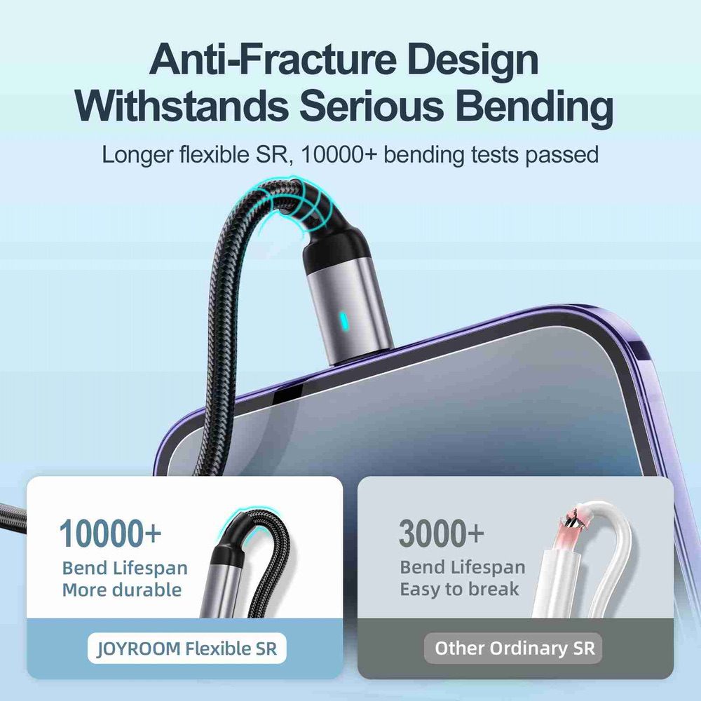 Lightning Cable JOYROOM Extraordinary Series Quick-charging 2M - White