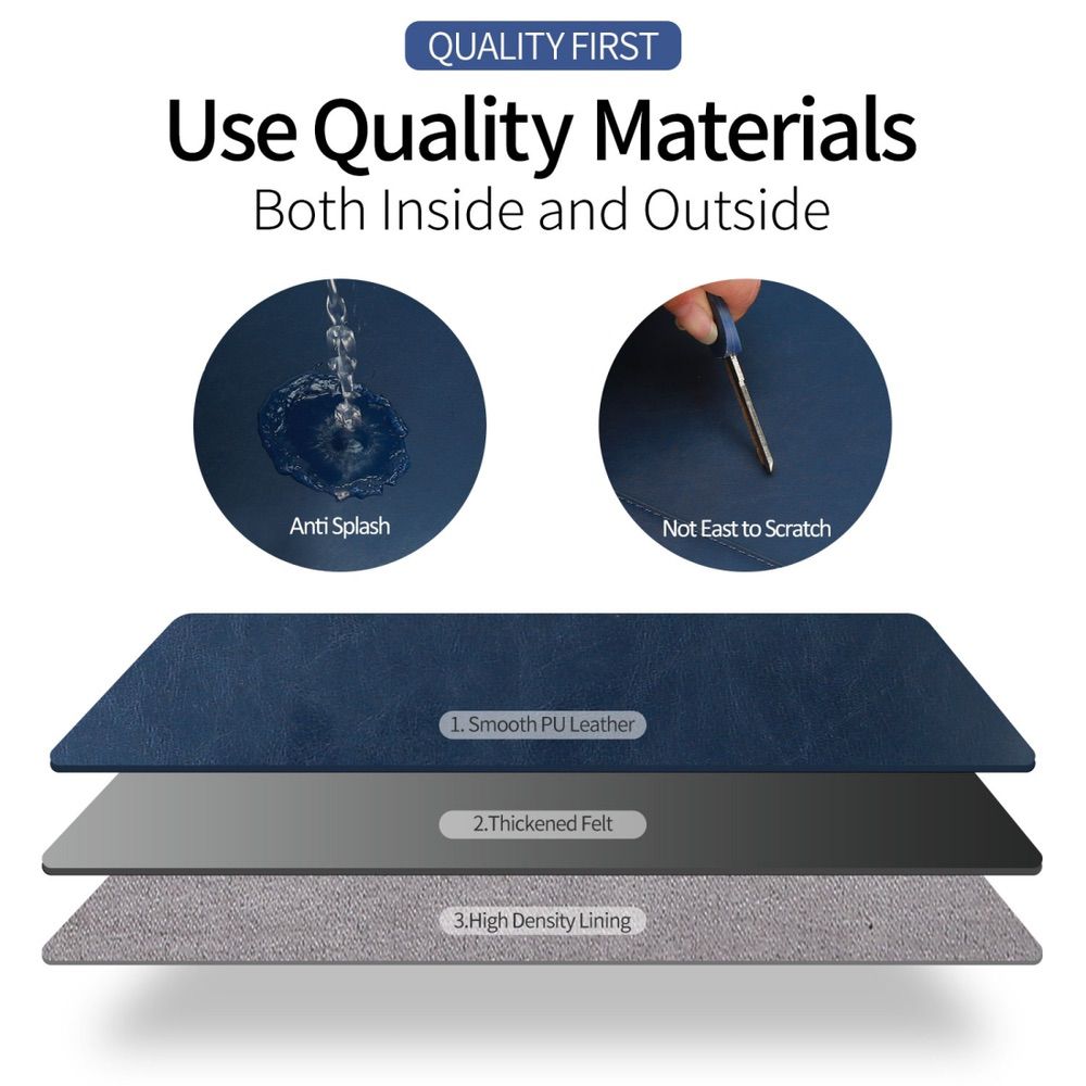 MacBook Air 13.3 Case Dux Ducis HEFI Series PU Leather - Blue