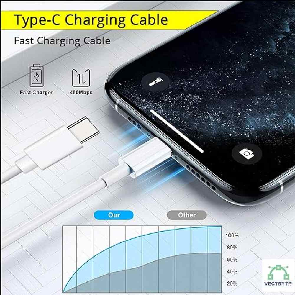 oxlon-usb-c-to-type-c-fast-charging-data-cable-25w-1m-white-_05
