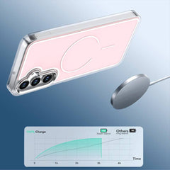 Samsung Galaxy A17 5G Bright Shadow Two-Color MagSafe Case - Pink