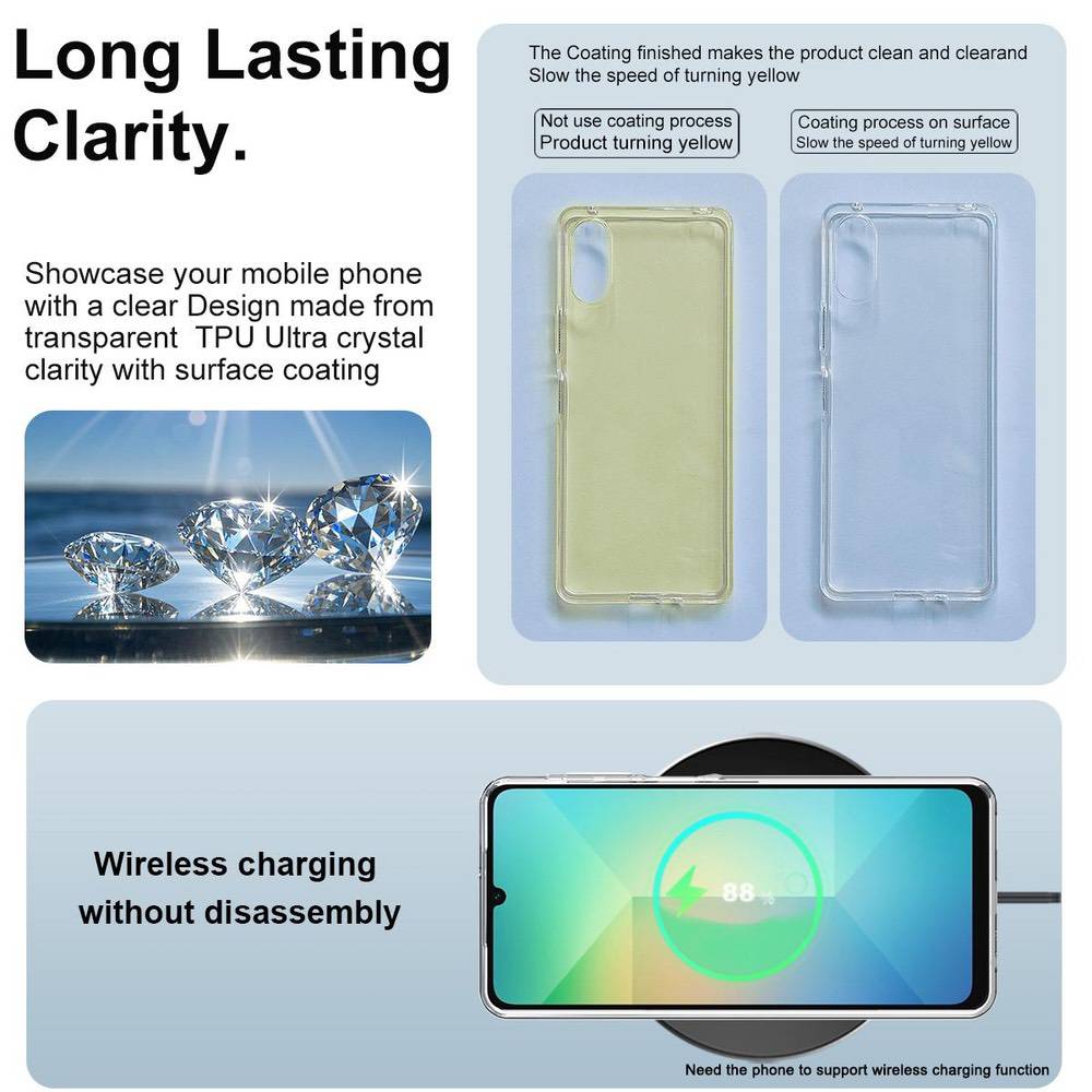 Samsung Galaxy A17 5G Imak UX-10 Series Shockproof Case - Transparent