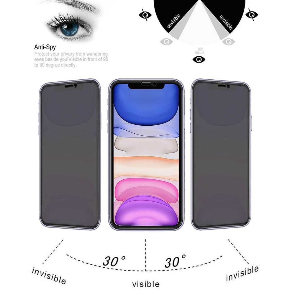 iPhone 12 Pro, iPhone 12 Anti-peeping Privacy Screen protector