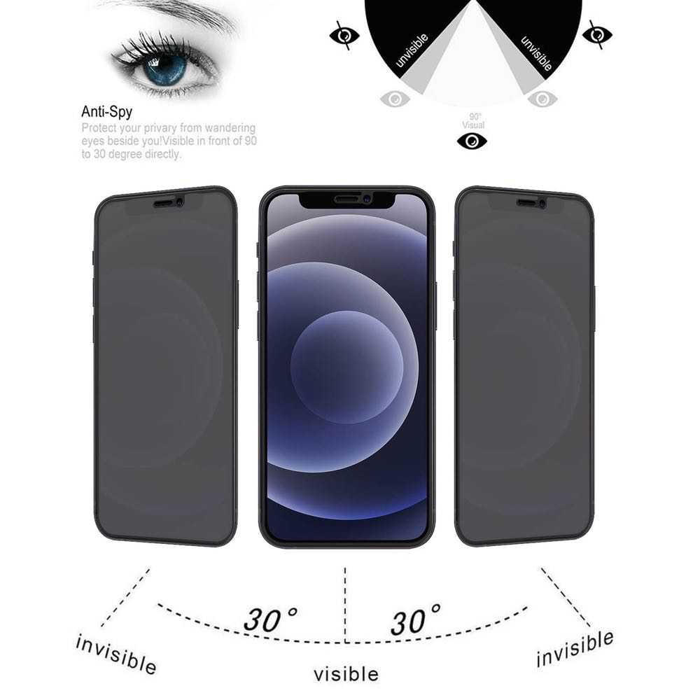 Anti-peeping Best Glass Screen Protector for iPhone 12 Mini