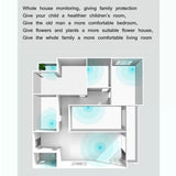 Xiaomi Mi Home Temperature & Humidity Monitor