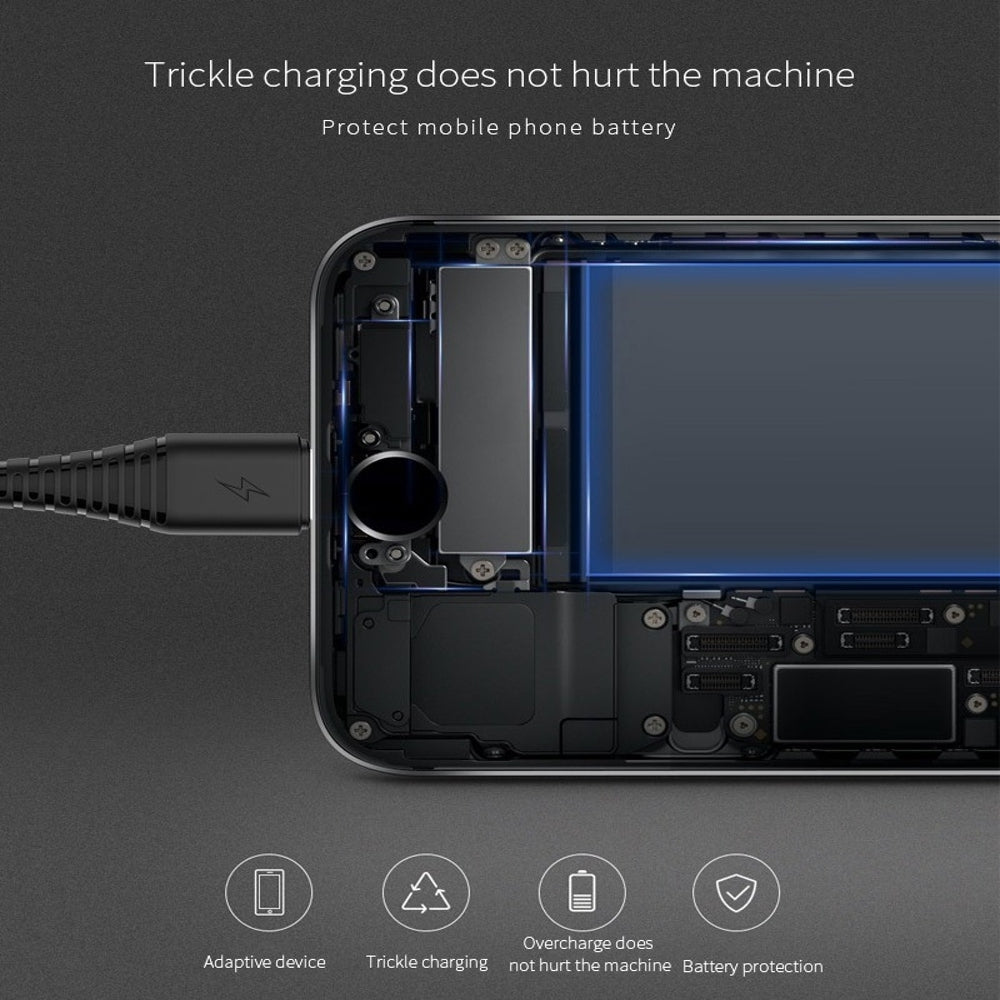 USB C Cable Golf Data Sync Charging - 1M