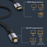 Baseus Enjoyment Series 4K Mini DisplayPort to HDMI cable