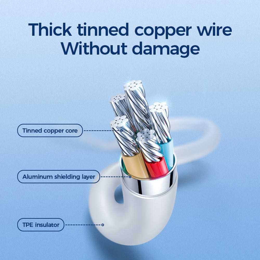 USB C to USB C Cable JOYROOM PD 60W 3A Fast Charging - 1.8M