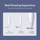 Apple Pencil Tip Cover - Sky Blue 10 Pcs
