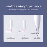 Apple Pencil Tip Cover - White 10 Pcs