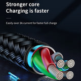 USB C Cable 1.2M JOYROOM Data Sync Charging Woven - Black
