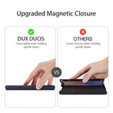 DUX DUCIS Skin X Series iPhone 12 Mini Wallet Case - Dark Blue