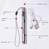 Pen Design Rechargeable Powerful Mini LED Lamp Flashlight