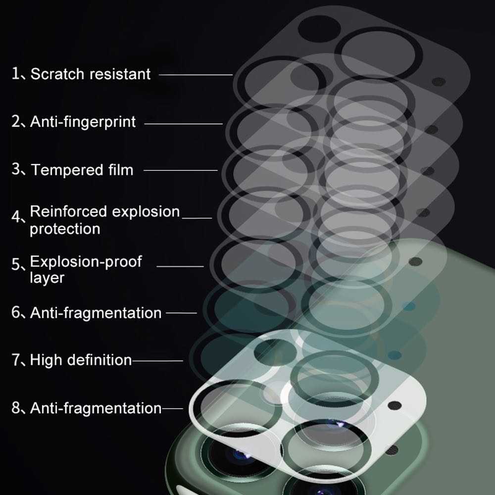 iPhone 13 Pro Max Camera Lens Protector tempered glass