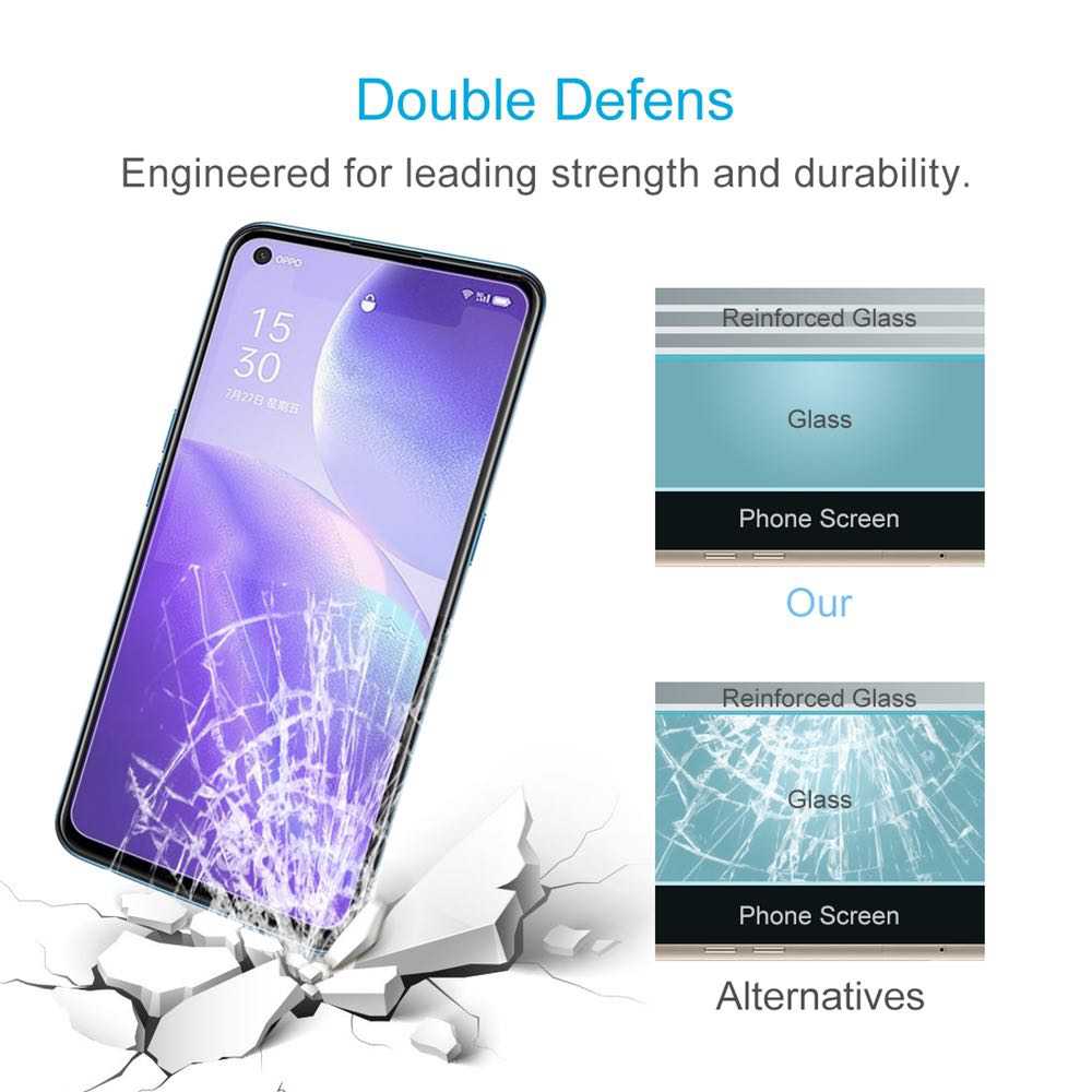 OPPO Reno5, Reno5 K, Find X3 Lite Screen Protector Clear