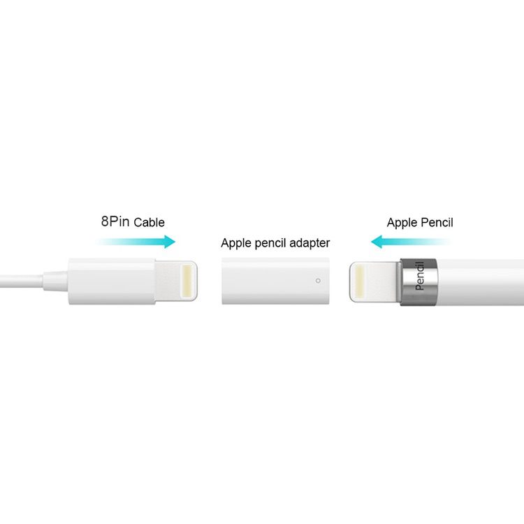 Apple Pencil Charging Adapter