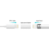 Apple Pencil Charging Adapter
