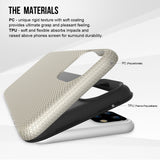 Armor TPU + PC Protective Case for iPhone 11 Pro Max