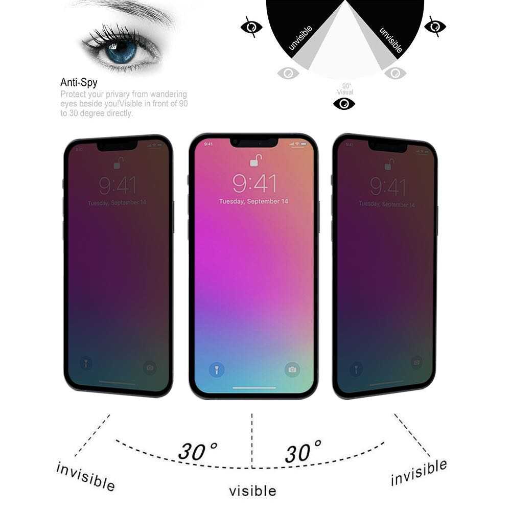 iPhone 13 Pro Max Screen protector Anti-peeping