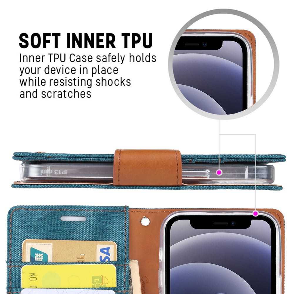 iPhone 13 Mini Mercury Canvas Secure Wallet Case - Blue