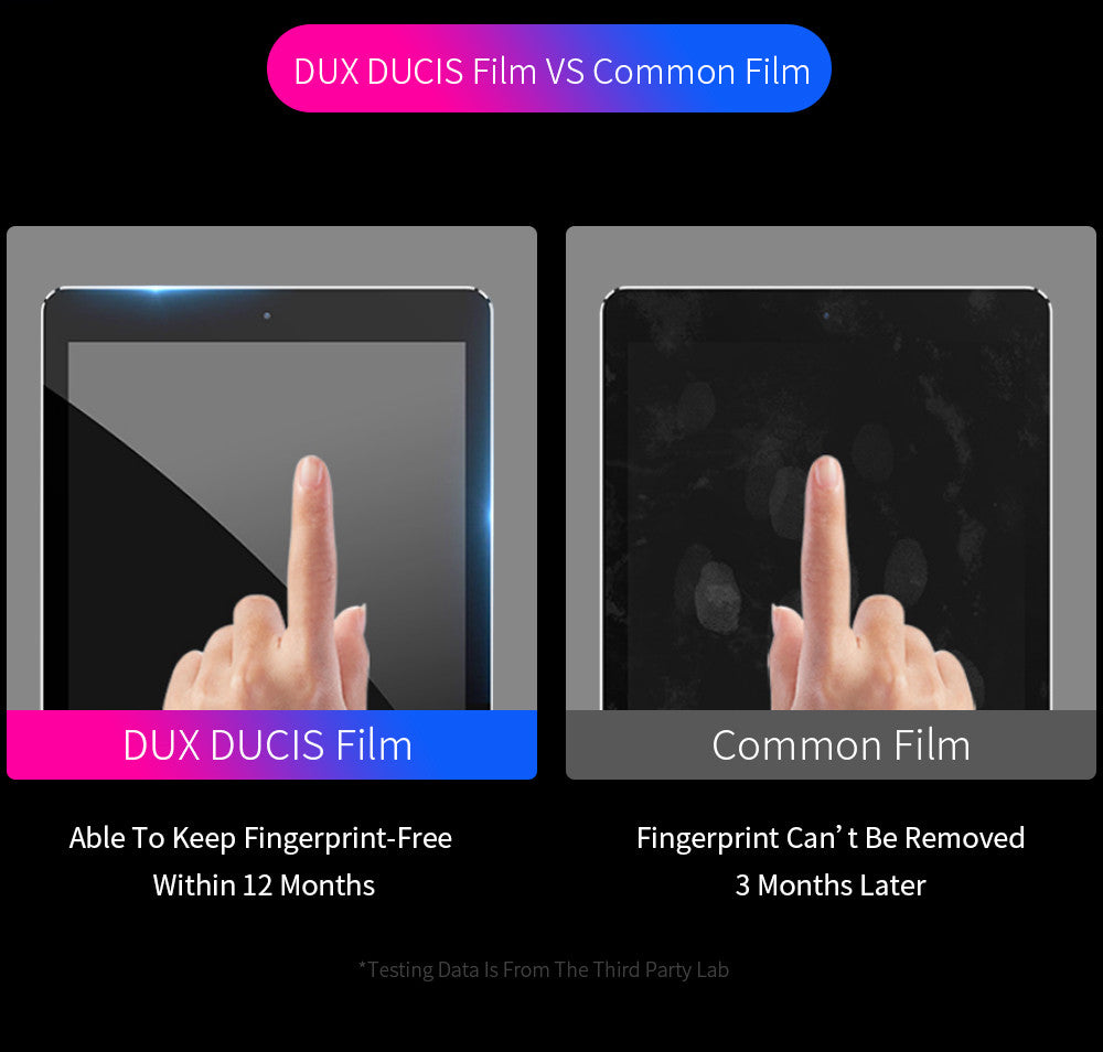 iPad Air 3 2019 / iPad Pro 10.5 2017 Screen Protector DUX DUCIS