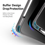 iPad Pro 11 2022/2021/2020/2018 Case DUX Magi Series - Grey