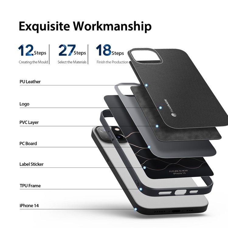 iPhone 14 Case DUX DUCIS Fino Series - Black