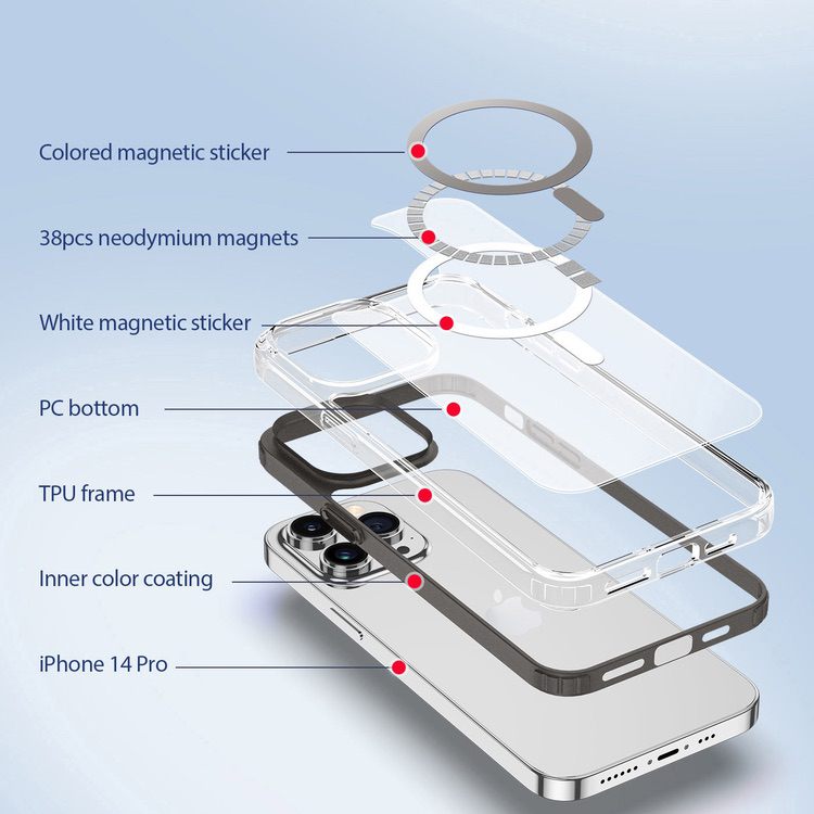 iPhone 14 Pro Case DUX DUCIS Clin2 Series Clear MagSafe - Grey