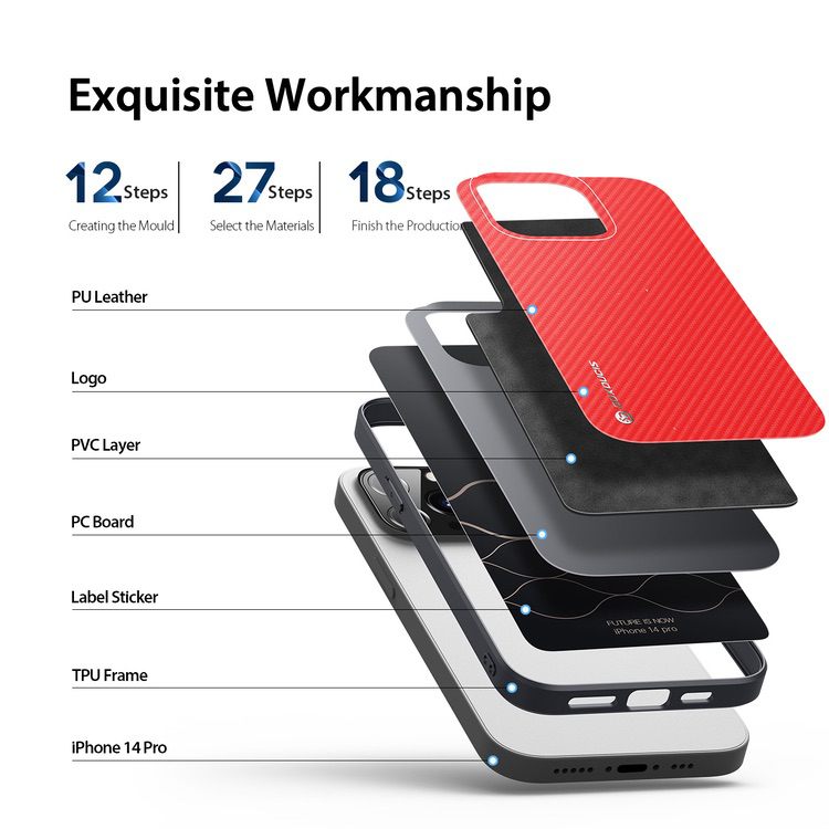 iPhone 14 Pro Case DUX DUCIS Fino Series - Red