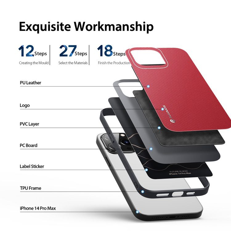 iPhone 14 Pro Max Case DUX DUCIS Fino Series - Red