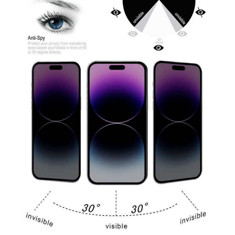 iPhone 14 Pro Max Screen Protector Anti-peeping Tempered Glass