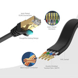 Network Cable CAT 7 10 Gigabit Ethernet UNITEK - 10M