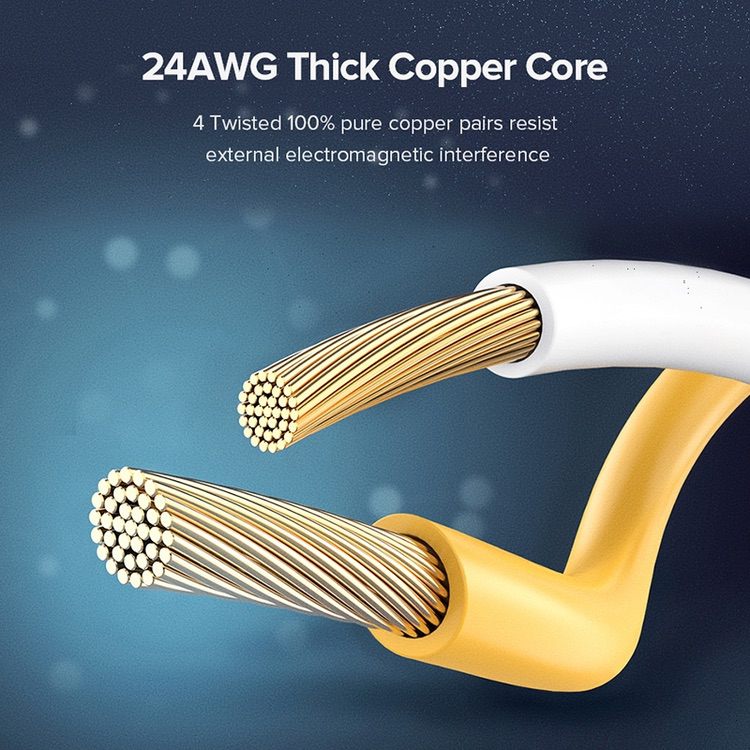 Network Cable CAT 8 Ethernet UGREEN - 1.5M
