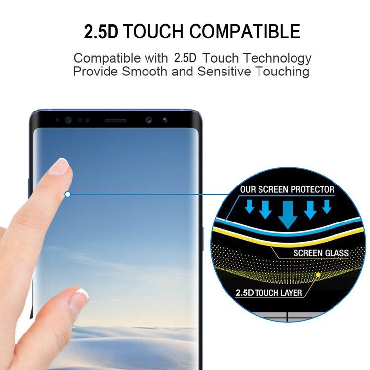 Samsung Galaxy Note 8 Screen Protector Full Screen